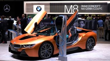 2018 (Q1) Europe: Electric and Hybrid Car Sales per EU and EFTA Country