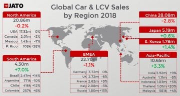 2018 Global Car Sales by Region